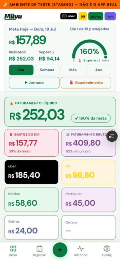 Painel do Milvu no tema claro
