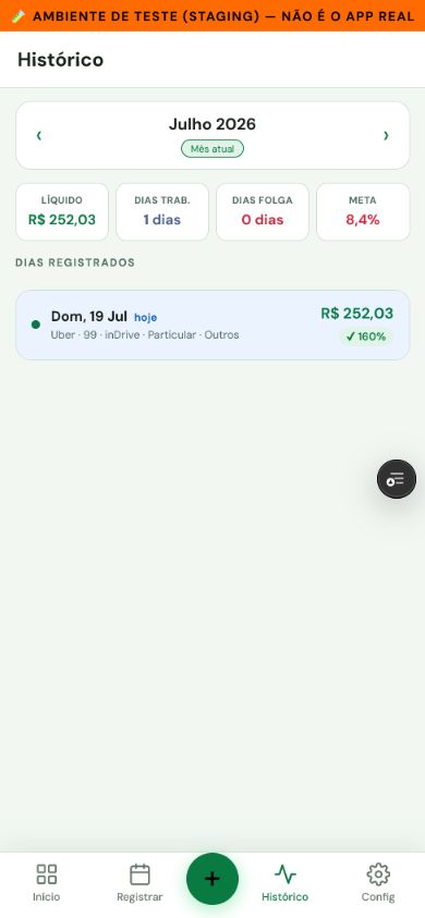 Histórico mensal de registros no Milvu